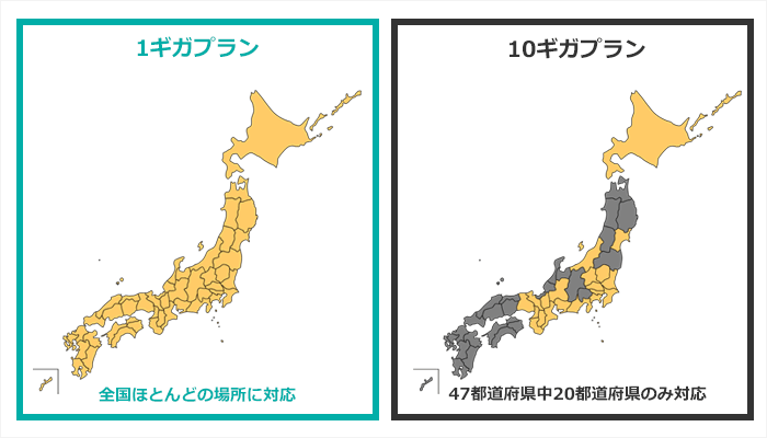 1ギガと10ギガのエリアマップ