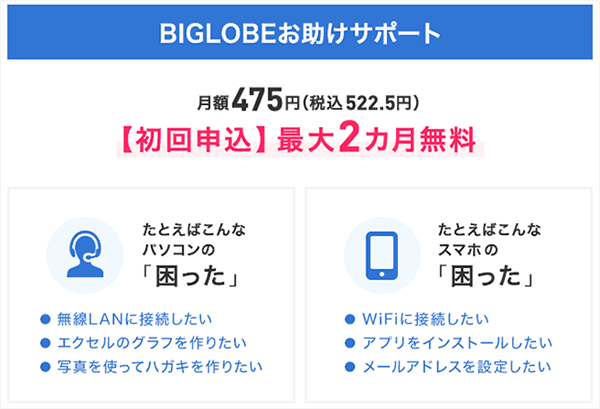 ビッグローブ光のお助けサポートは最初の2ヶ月間無料