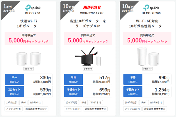 ビッグローブ光Wi-Fiルーター同時購入で5,000円がキャッシュバックされる