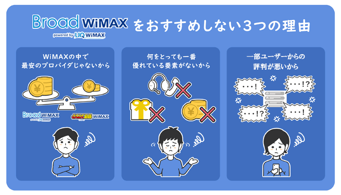 Broad WiMAXをおすすめしない理由