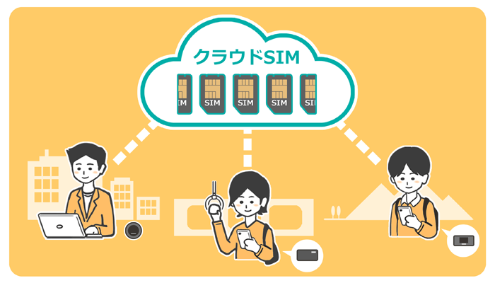 クラウドWiFiとは？のイラスト