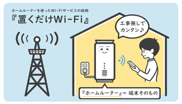 ホームルーターとは