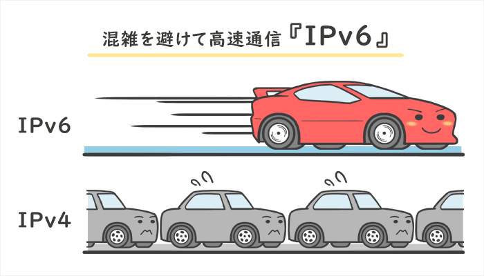 IPv6とは？