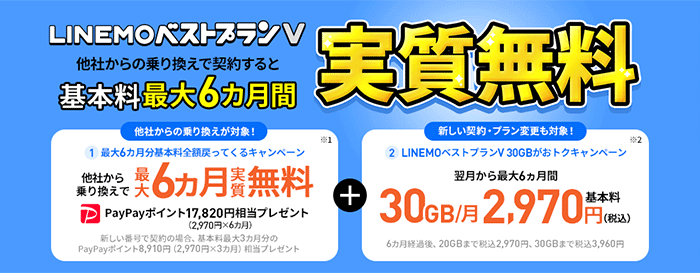 LINEMOベストプランV 他社からの乗り換えで契約すると基本料最大6カ月分が実質無料！