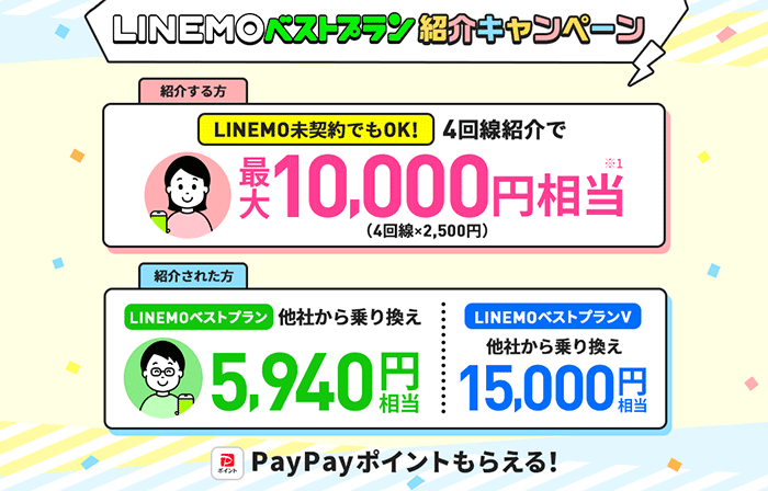 誰でもLINEMO紹介キャンペーン！PayPayポイント最大10.000円相当がもらえる