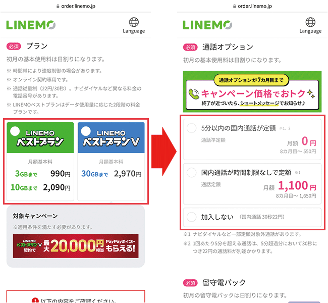LINEMOの申し込み手順