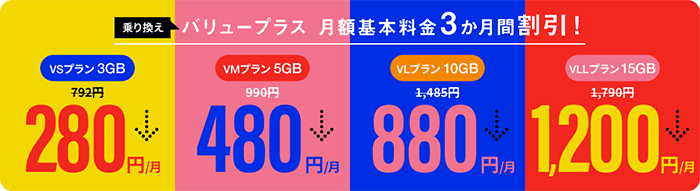 バリュープラスお乗り換え特典！他社からの乗り換え（MNP）で月額料金がおトク！