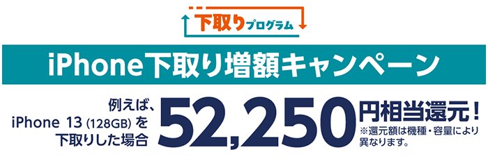 iPhone下取り増額キャンペーン 