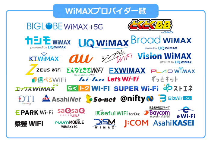 WiMAXプロバイダ一覧