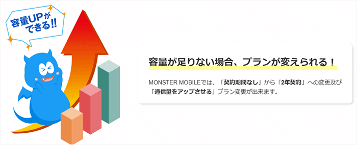 モンスターモバイルは縛りなしから2年契約への変更が可能