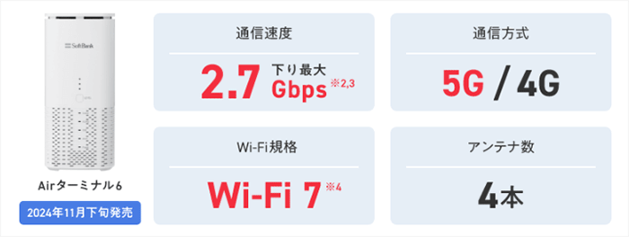 ソフトバンクエアーAirターミナル6発売