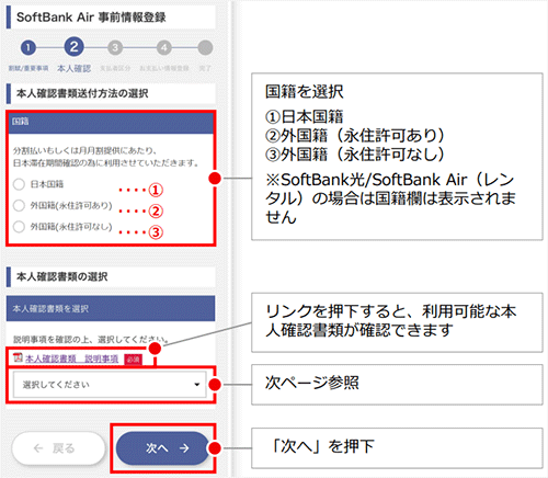 ソフトバンクエアー本人確認書類のアップロード③