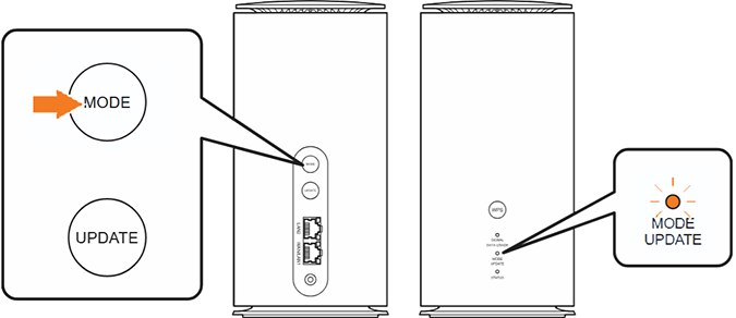 本体裏側のModeボタンを2秒以上長押しする 
